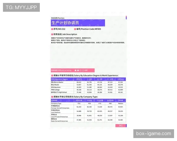 荷甲官方确认最新赛程安排