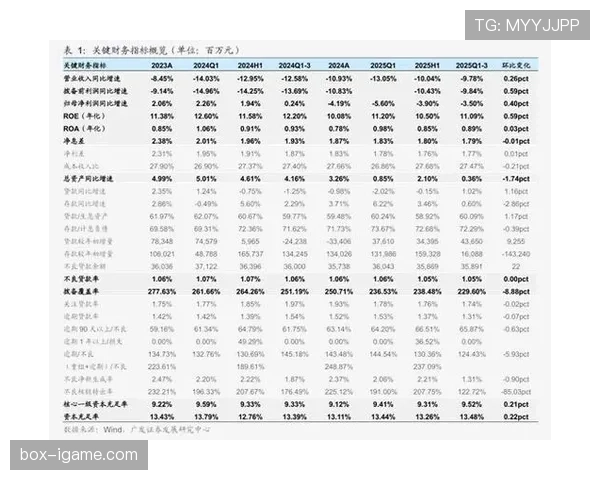 洛伦特速度优势明显,近期表现稳健 洛伦特速度优势明显,近期表现稳健